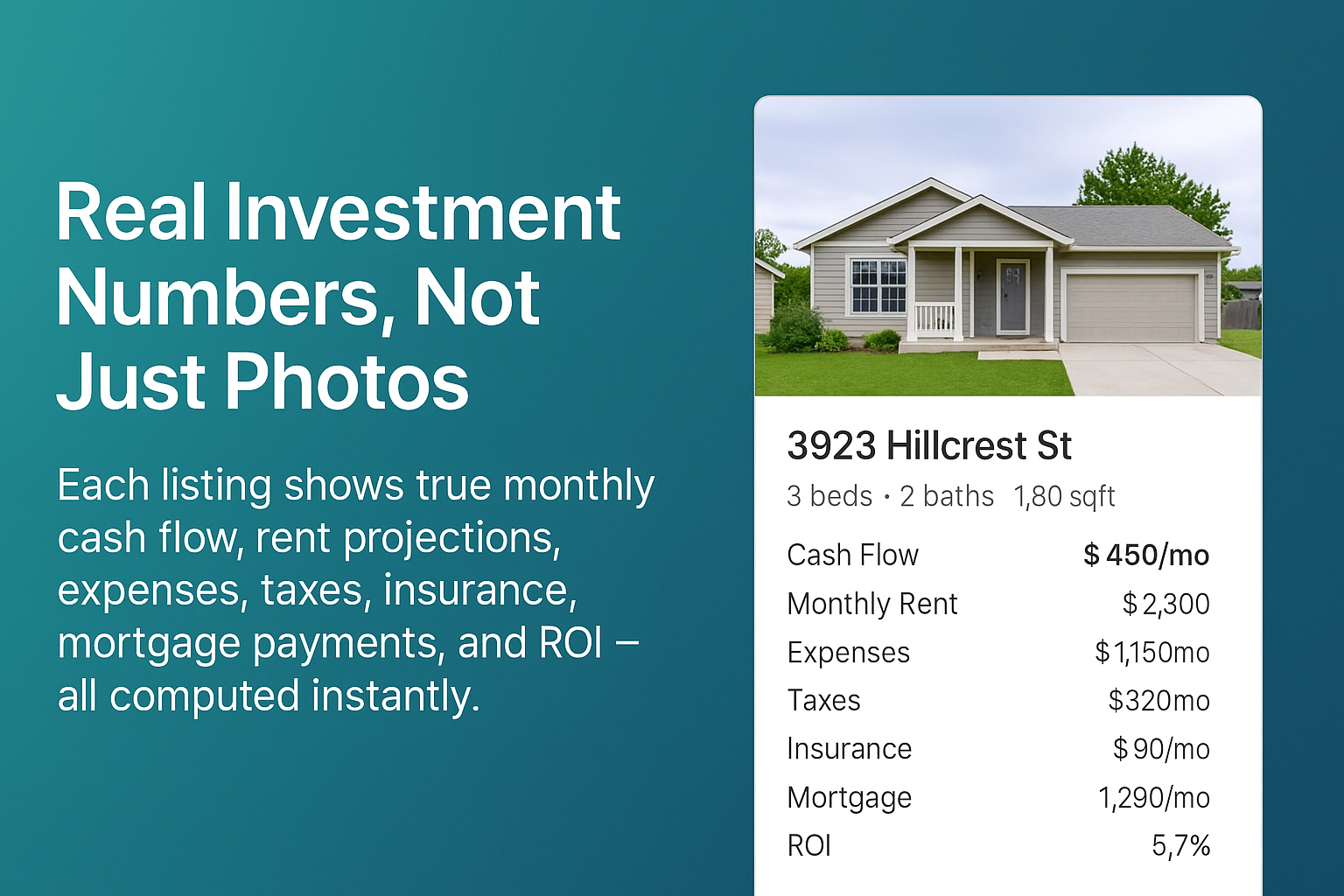 Detailed property metrics showing cash flow, expenses, and ROI.